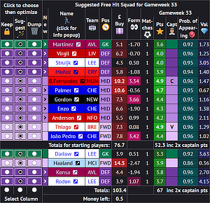FPL Transfer Optimizer screenshot