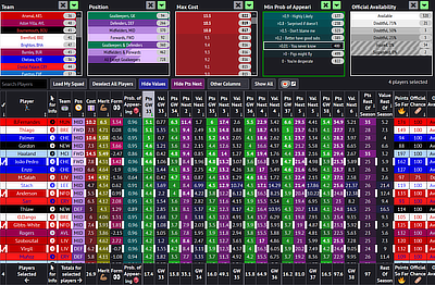 FPL Player Predicted Points (PP) and Value screenshot
