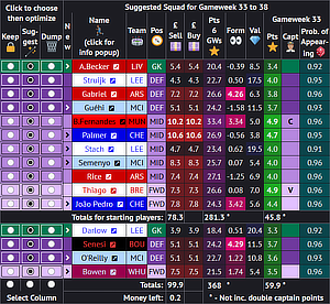 FPL Transfer Optimizer screenshot