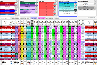 FPL Player Predicted Points (PP) and Value screenshot