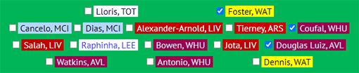 Players to exclude from transfer suggestions