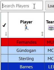 Search players in predicted points table